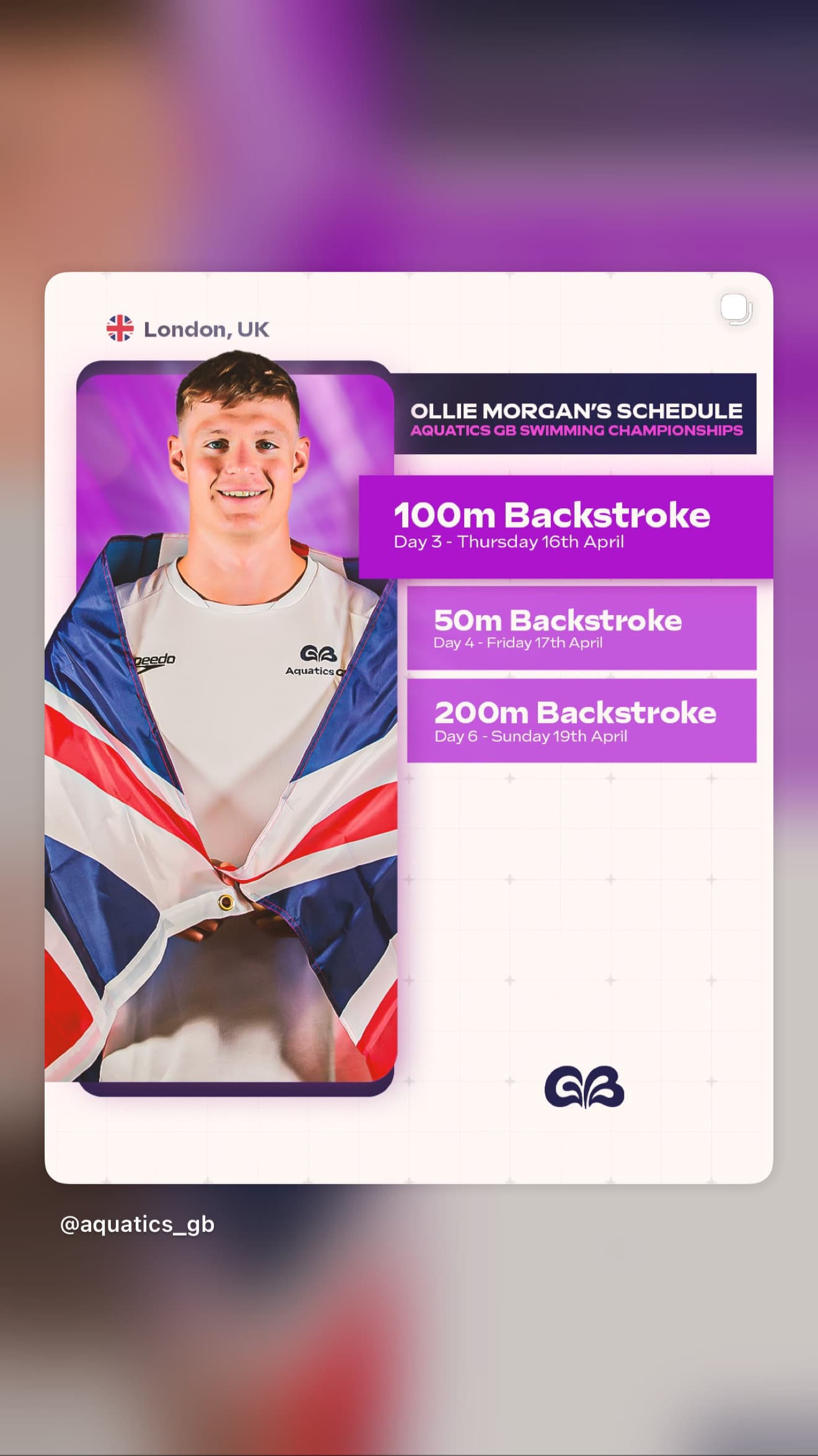 Upcoming Commonwealth Games Trials Schedule